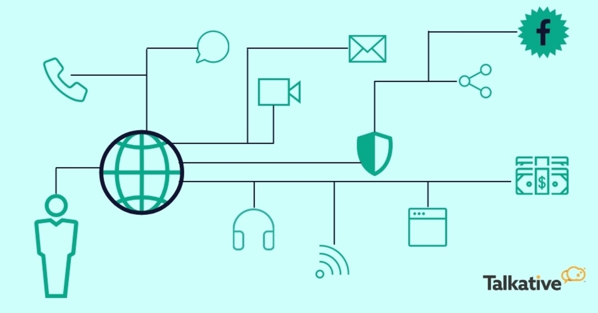 Best 8 ways to easily improve your website communication